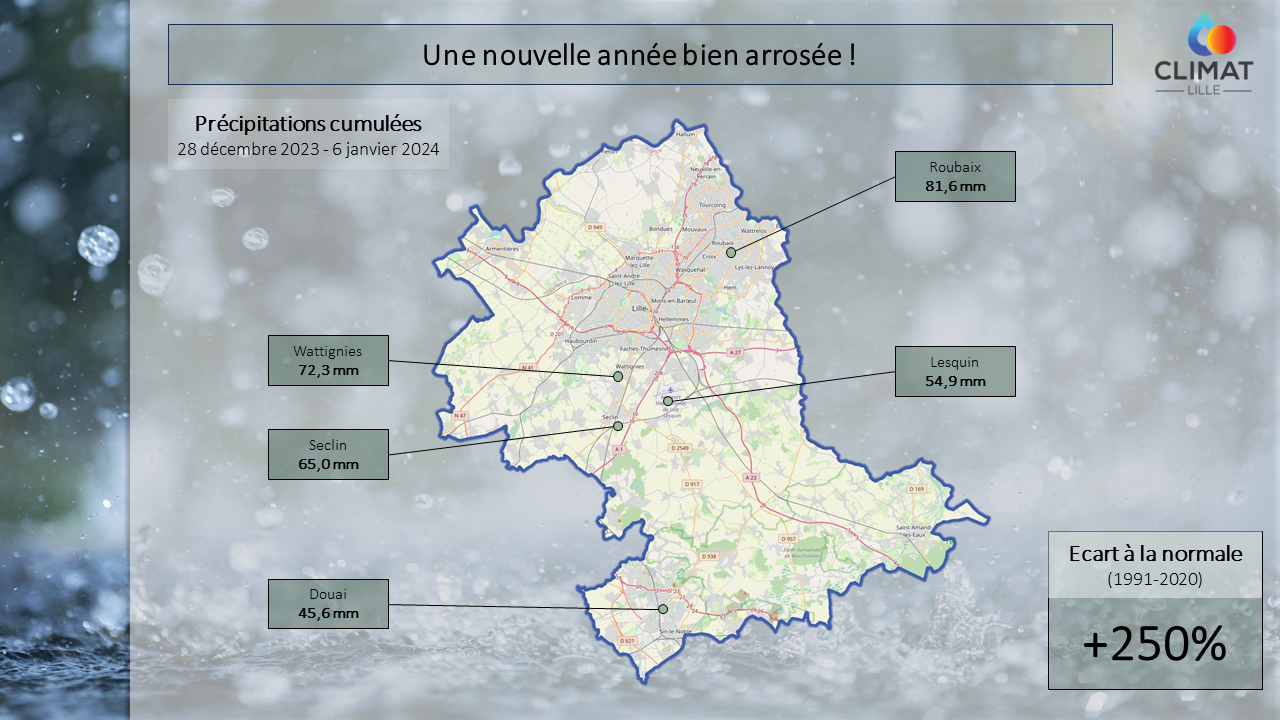 Un temps perturbé et très pluvieux a concerné la région lilloise au cours des 10 derniers